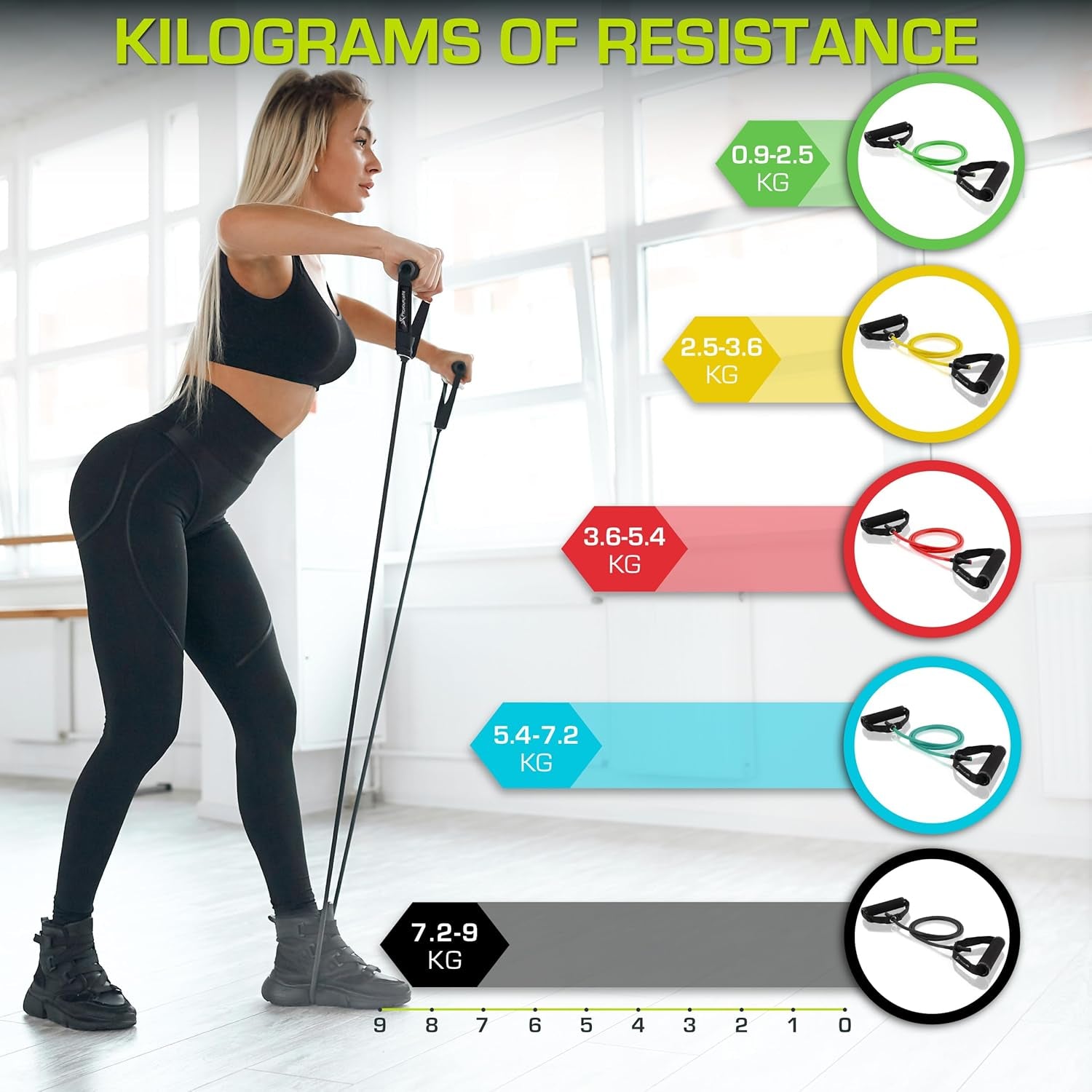 Single Stackable Resistance Bands with Door Anchor and Exercise Guide, 8-12 LB, Heavy Duty Fitness Tube for Full-Body Exercises and Home Workouts, Red